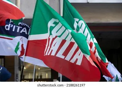 forzaitalia