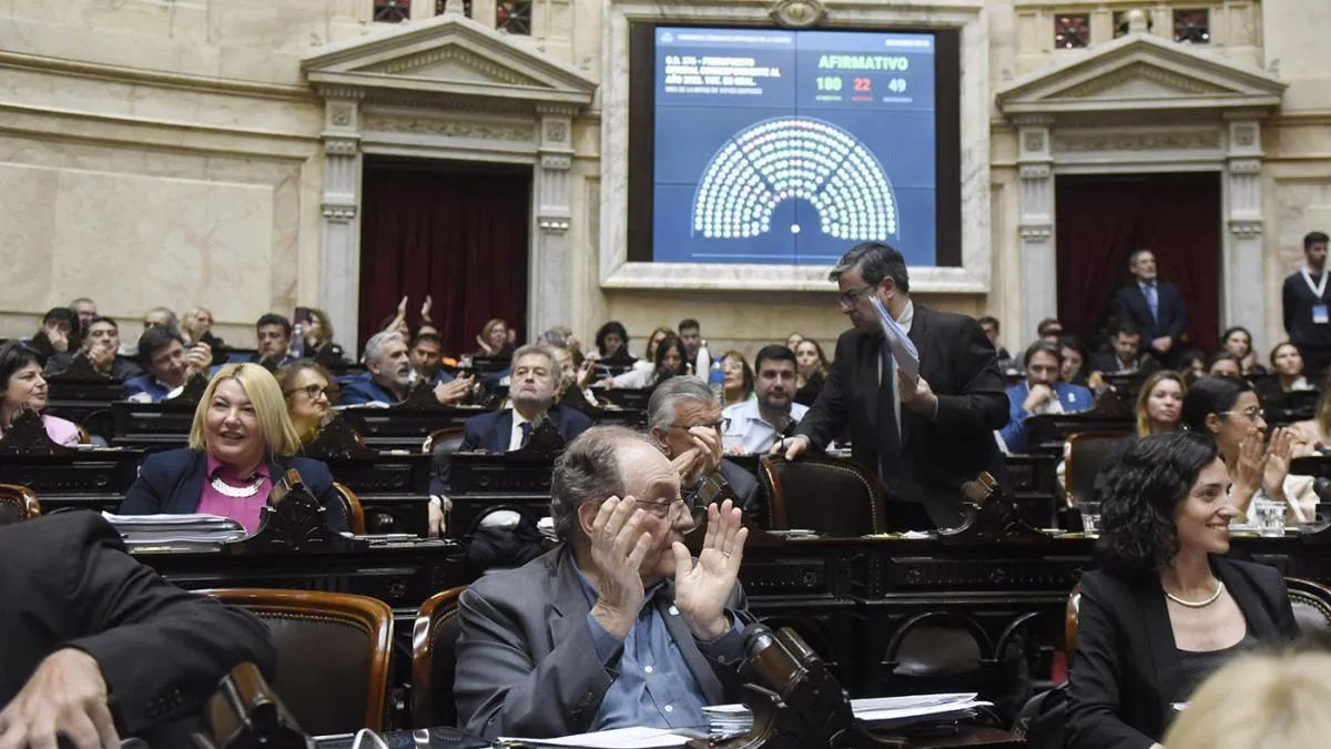 votadoconpresionesdos