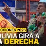 laderechaenboliviados