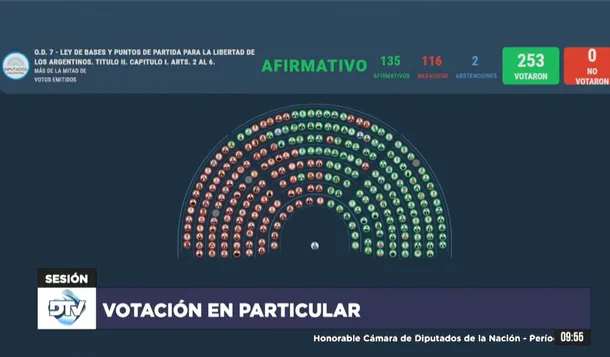 votacion-facultades-delegadas-ley-basesjpg