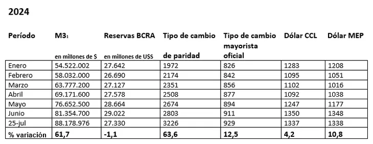 devaluacionodefaultuno.jp