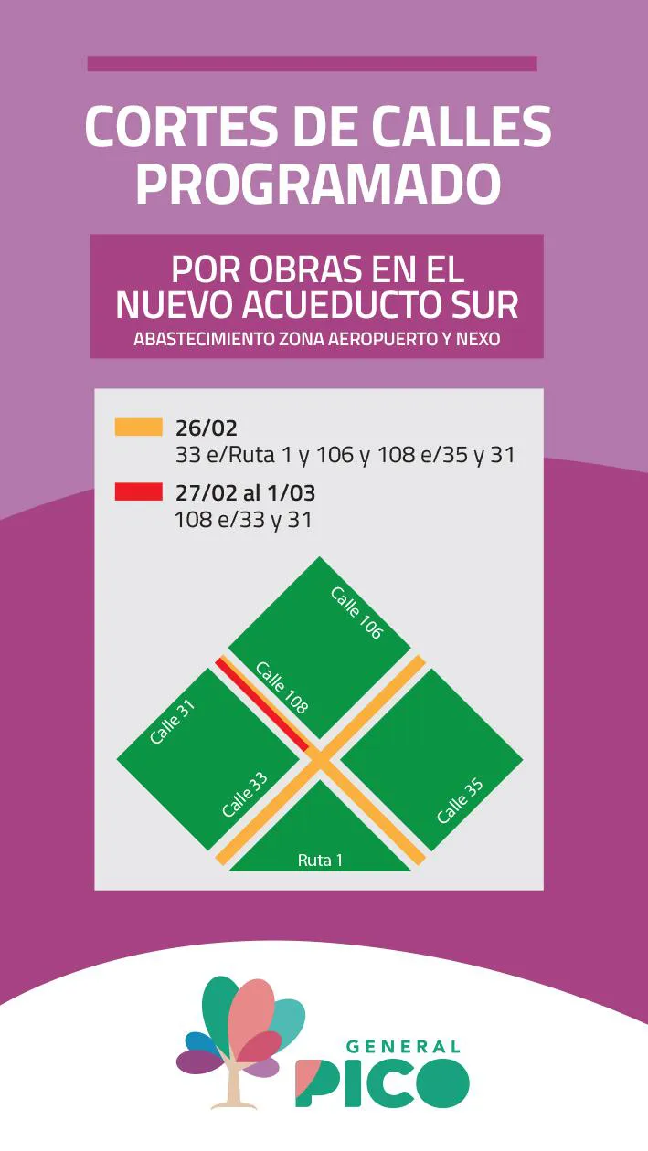 Placa informe cortes Obra Acueducto