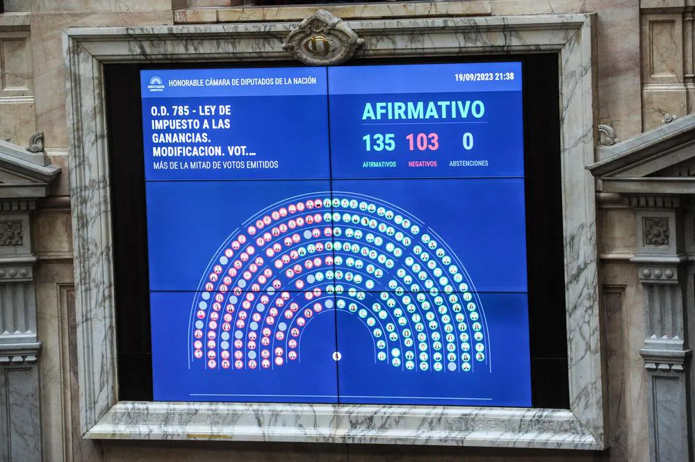 20-09-2023_diputados_aprobo_y_envio_al (1)