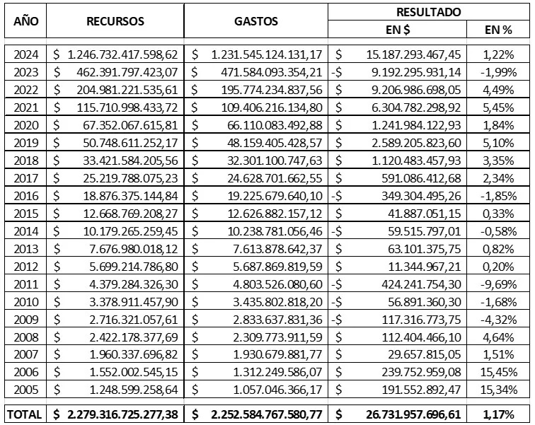 d734443e-8145-4cb0-a021-5808cd396c27