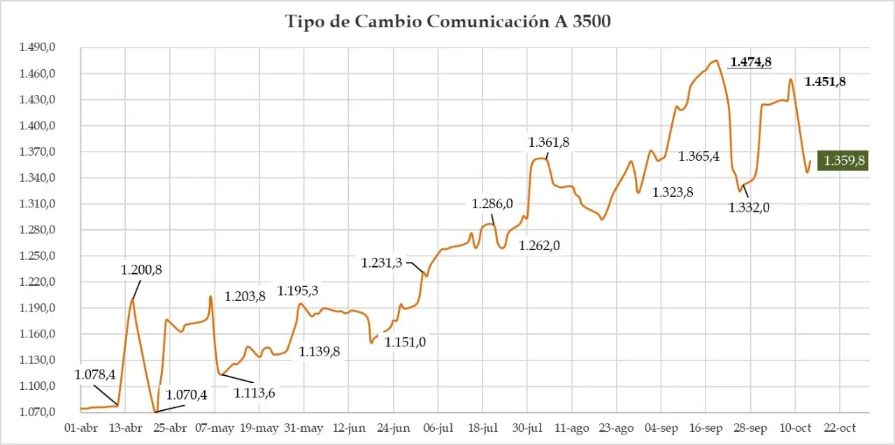 WhatsApp Image 2025-10-14 at 6.51.26 PM (1)