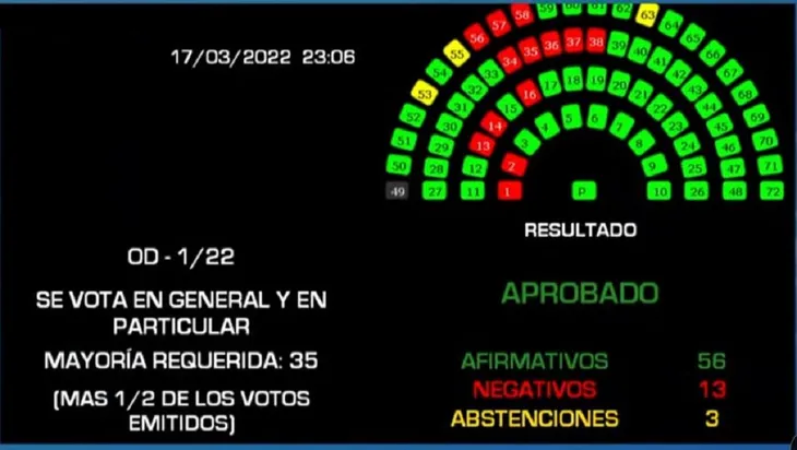 senado-2jpeg