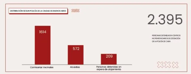 Grafico-Procuracion-640x250