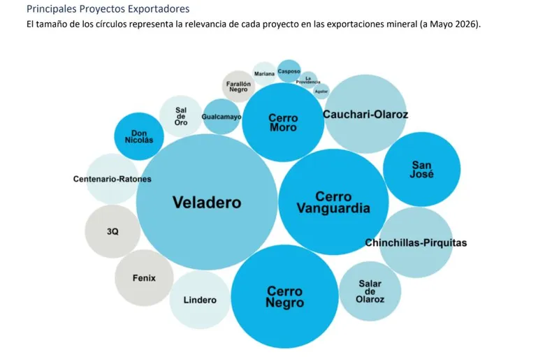 aleph-mineria-expos-proyectos